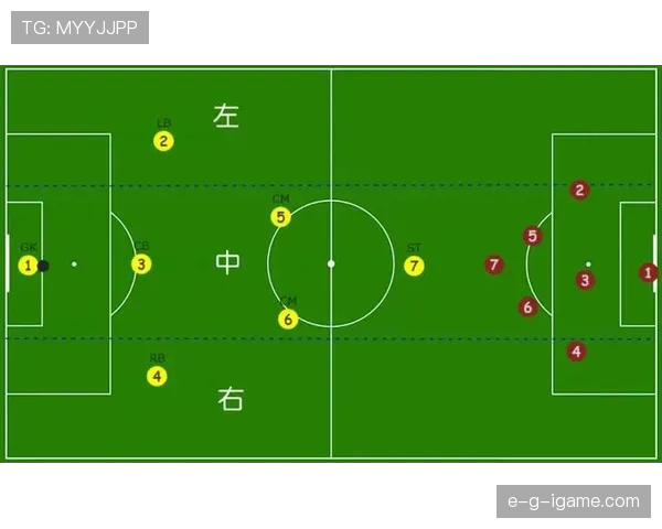 足球阵型革新引领战术新潮流：专家解读最新战术演变趋势